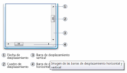Cuadros de diálogo