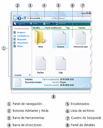 Trabajar con archivos y carpetas II